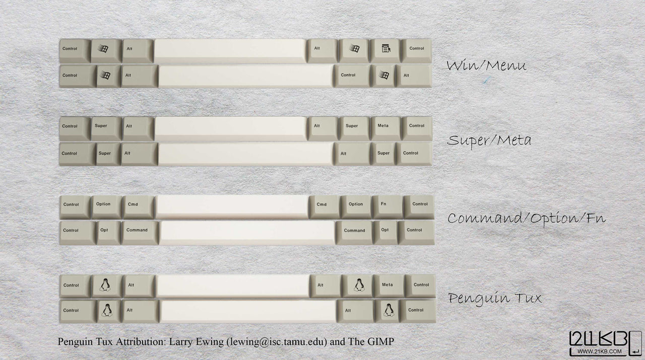 21KB Comic Neue Retro Beige Keycap Set