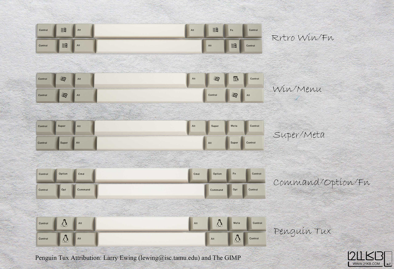 21KB HHKB Classic Retro Beige Keycap Set